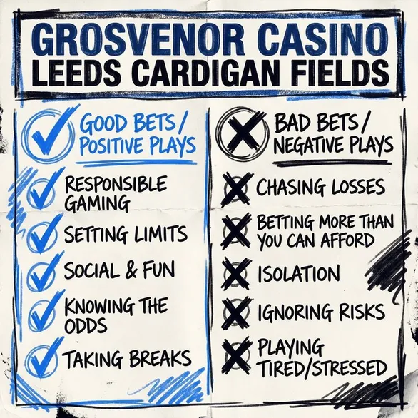 Grosvenor Casino Leeds Cardigan Fields apžvalga